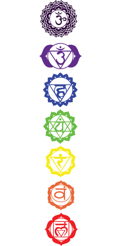 chakra-symbols